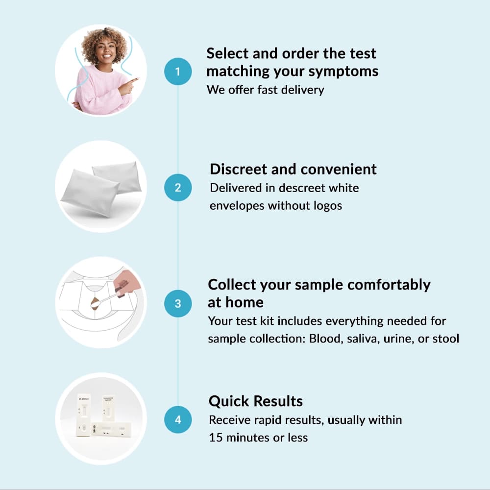 hero swiper big card