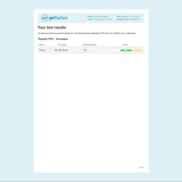 Hero swiper small card