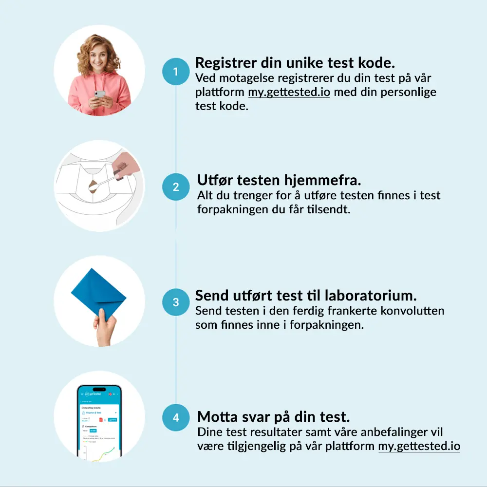 hero swiper big card