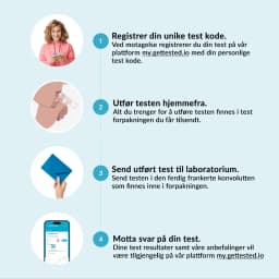 Hero swiper small card