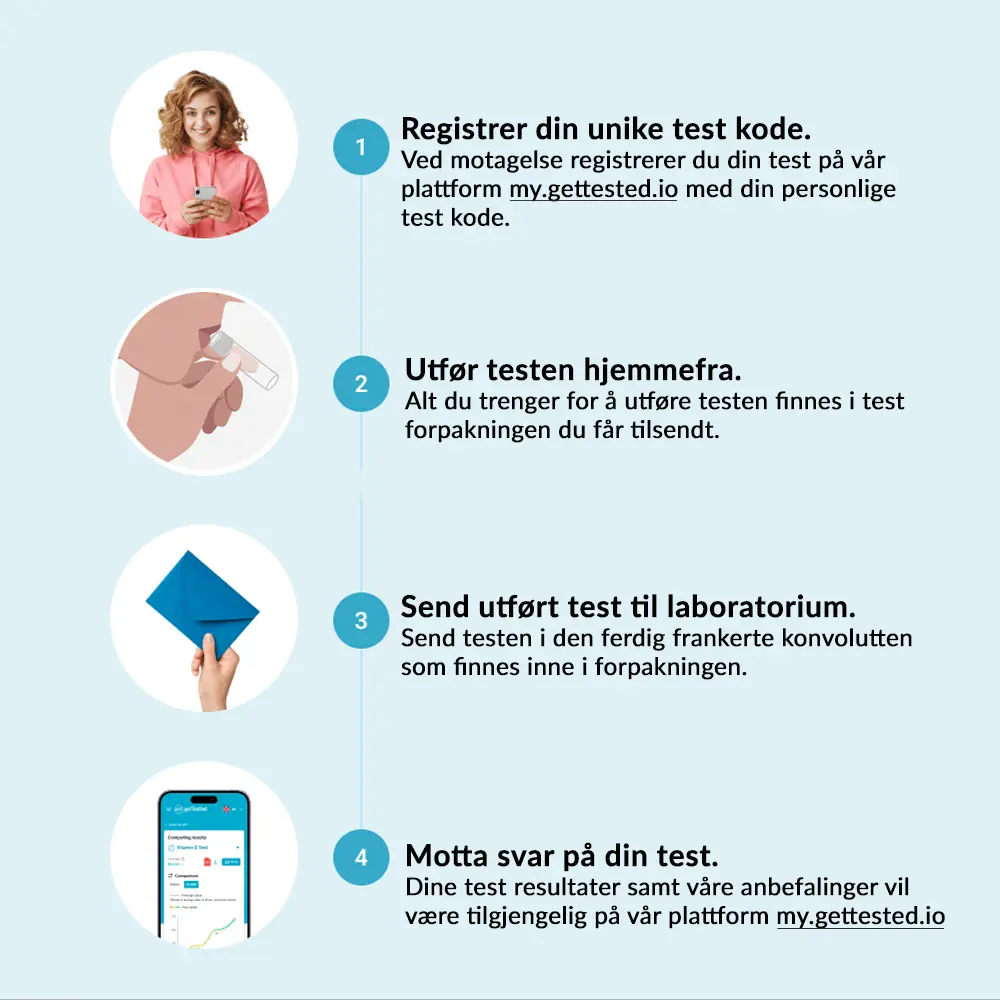 hero swiper big card