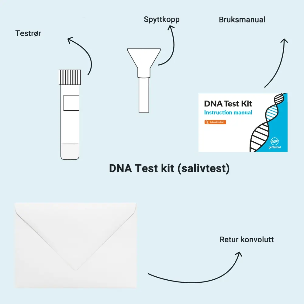 hero swiper big card