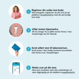 Hero swiper small card