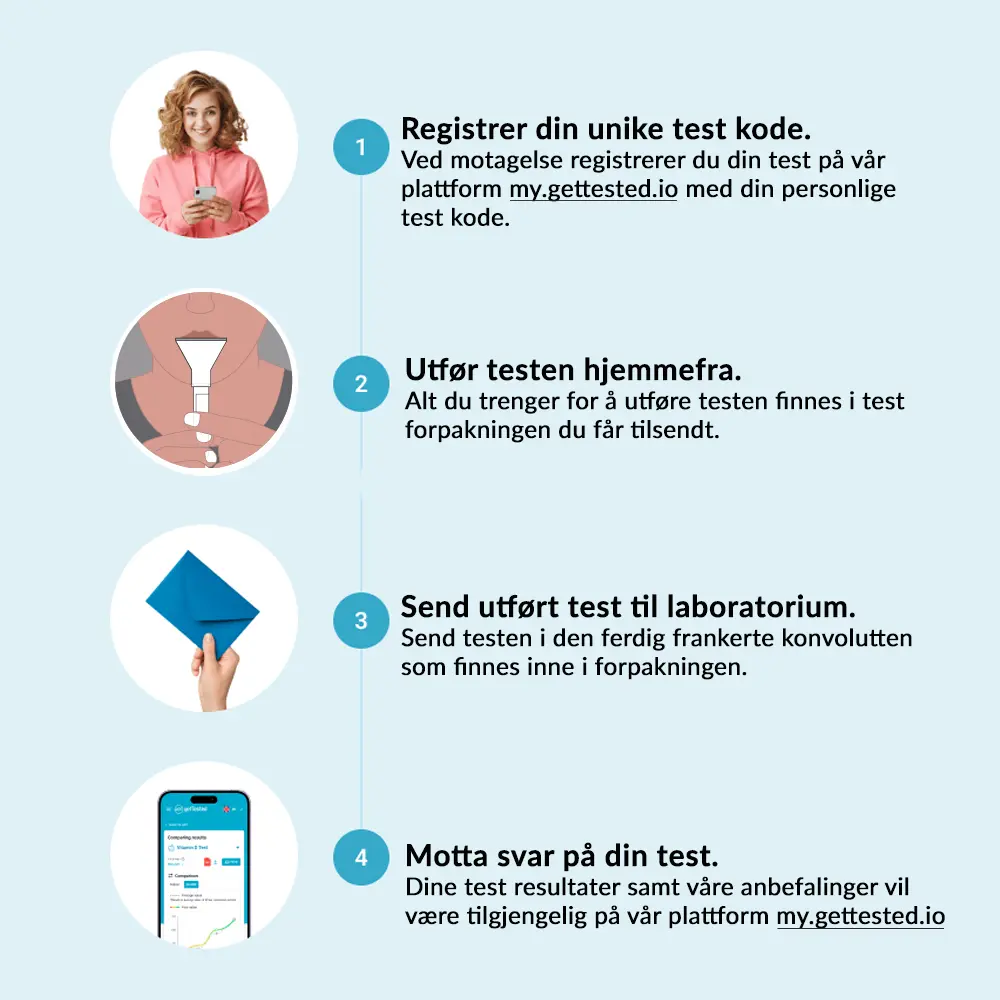 hero swiper big card