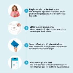 Hero swiper small card