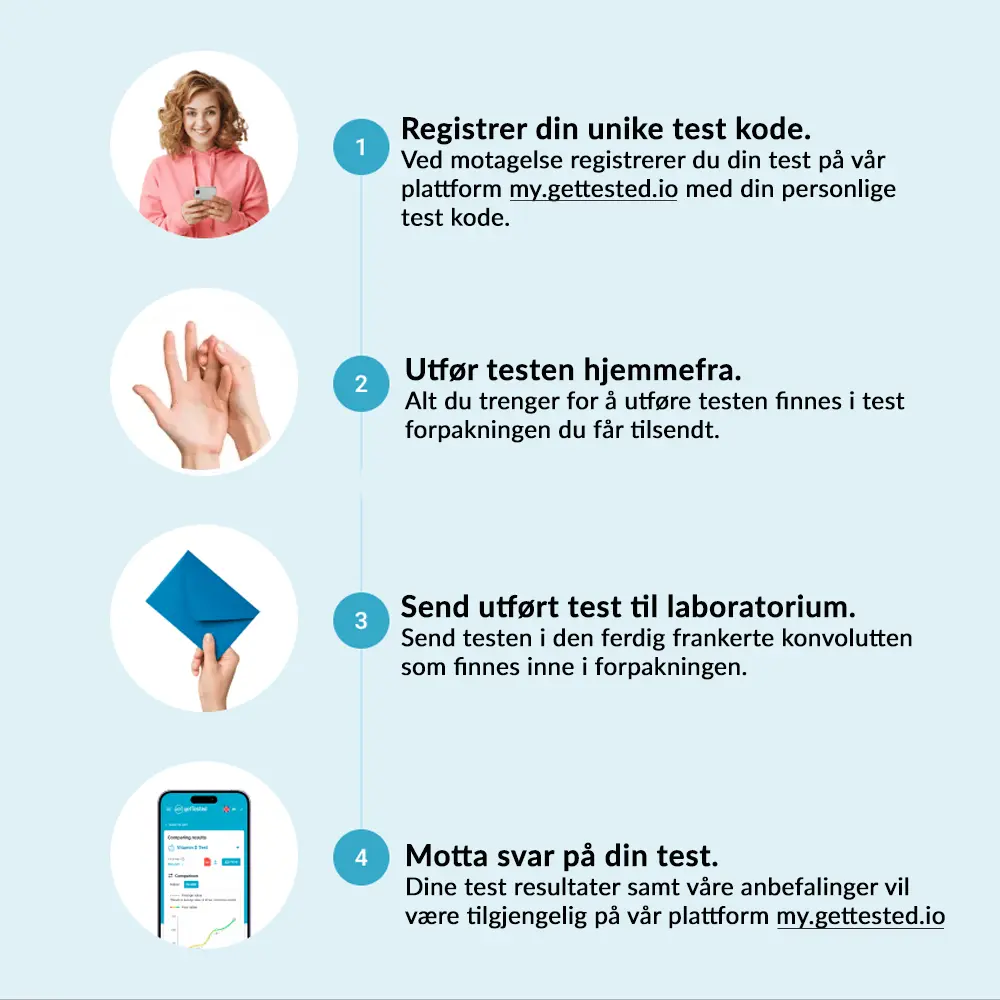 hero swiper big card