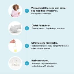 Hero swiper small card