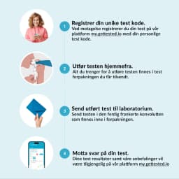 Hero swiper small card