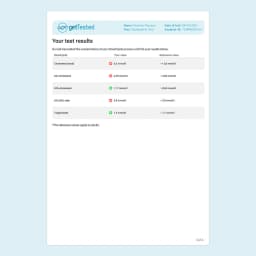 Hero swiper small card