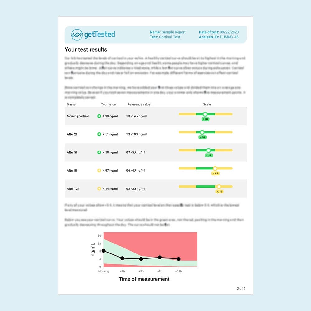 hero swiper big card
