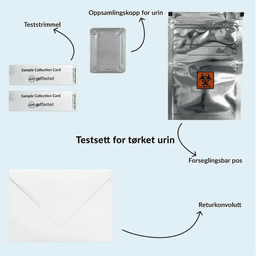 Hero swiper small card