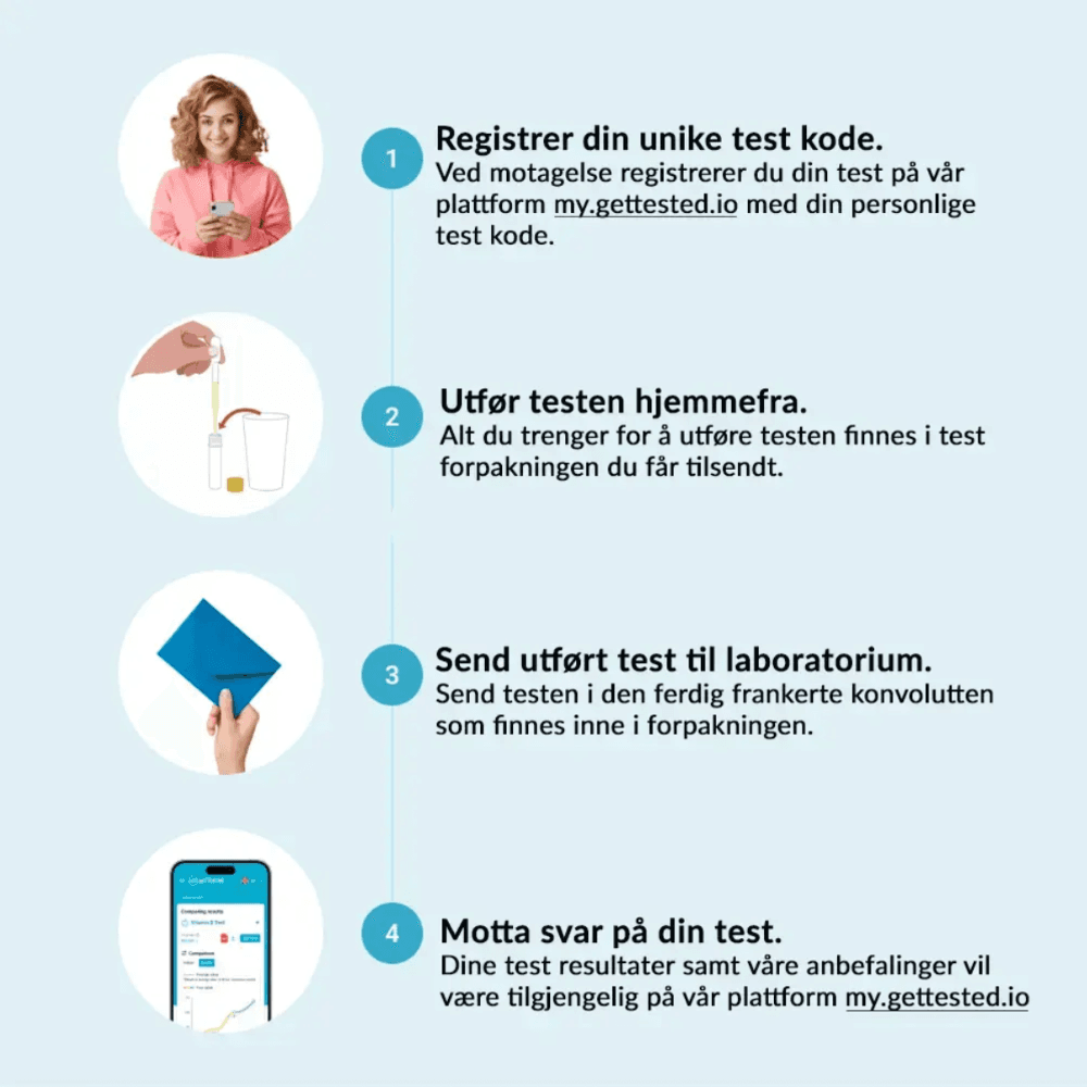 hero swiper big card