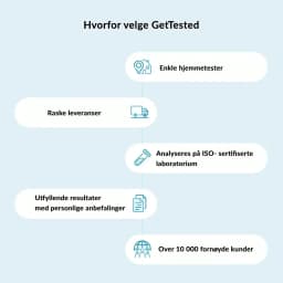 Hero swiper small card