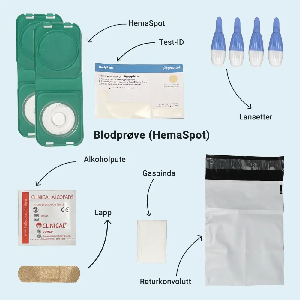 hero swiper big card