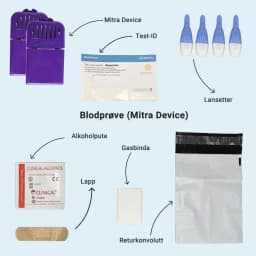 Hero swiper small card